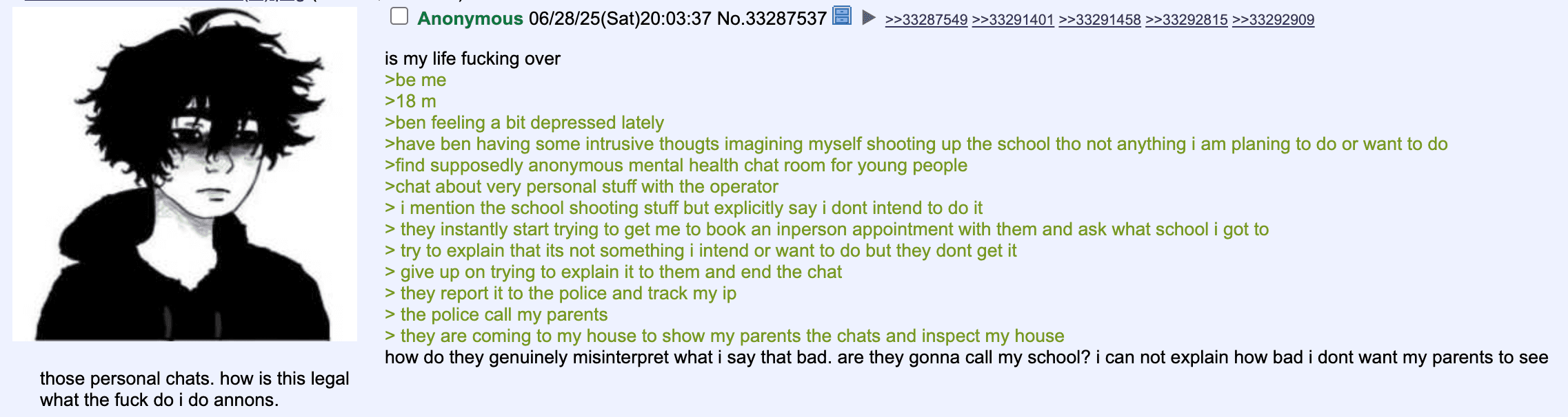 thread image