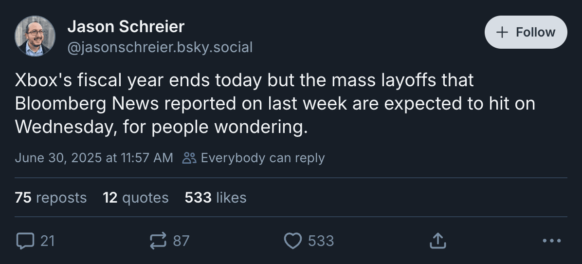 thread image